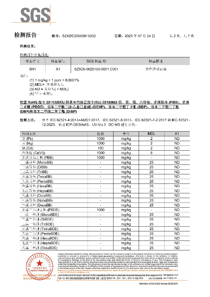 荣誉资质1