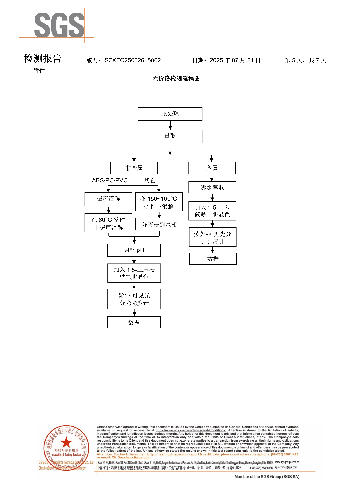 荣誉资质5